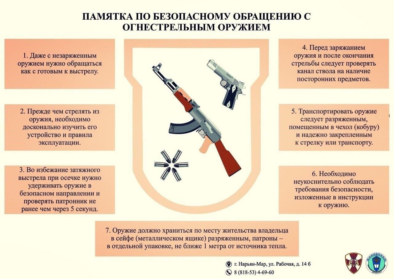 Адаптация навыков владения огнестрельным оружием для несмертельных сценариев и деэскалации