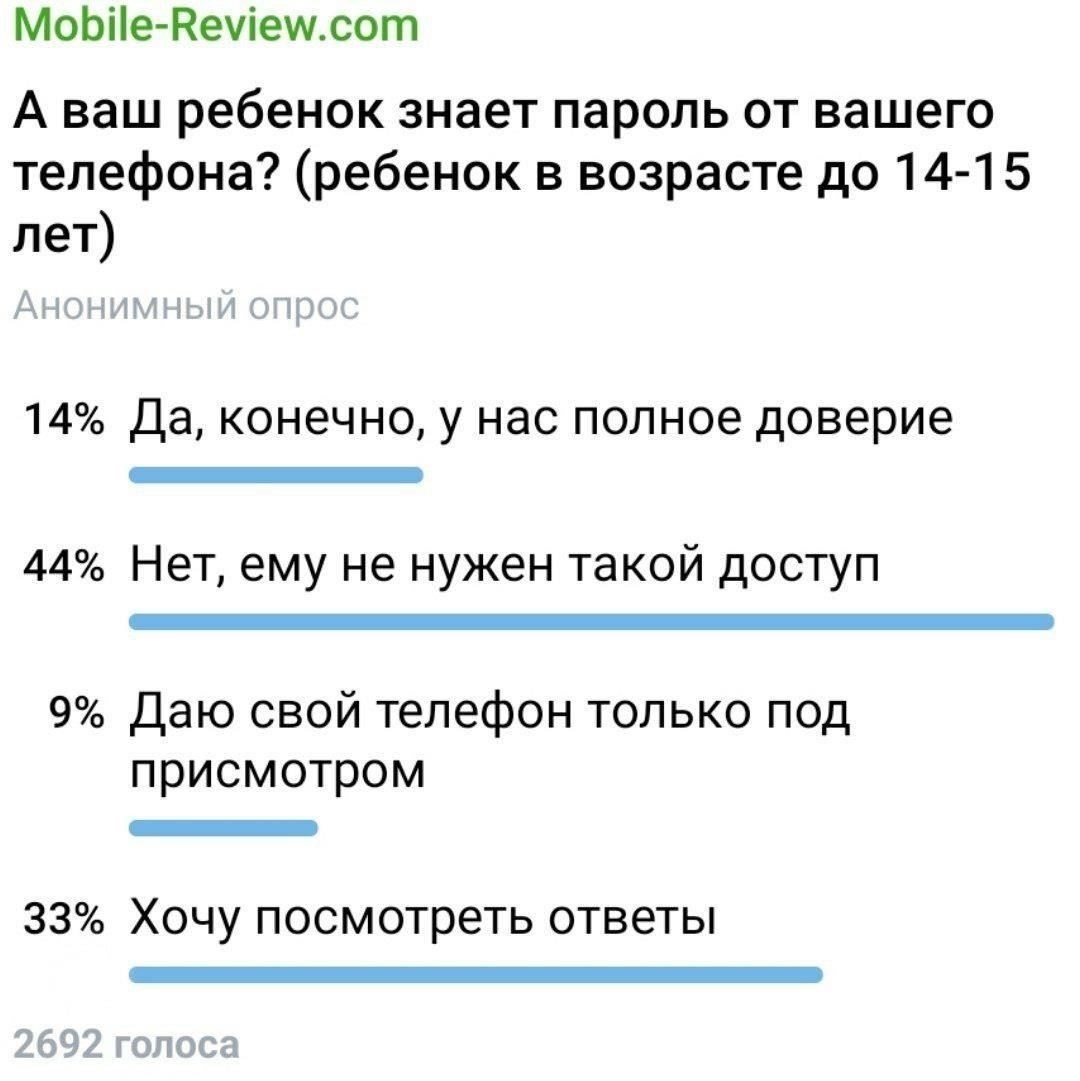 BCS Express Services: Ваше руководство по реагированию на колебания рынка