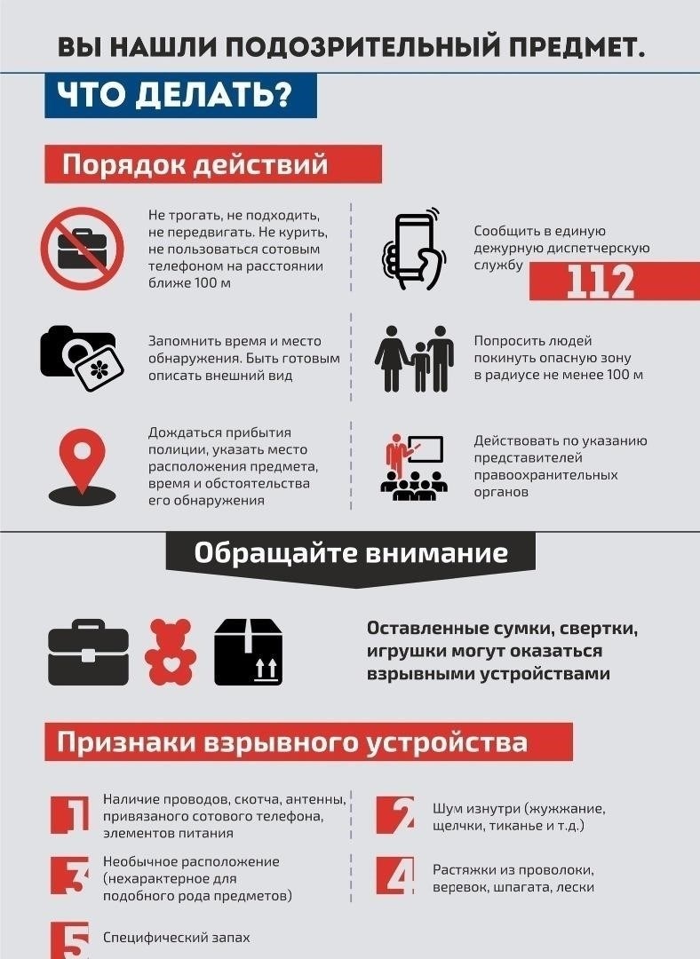Действия, которые необходимо предпринять сразу же после обнаружения дефектного товара