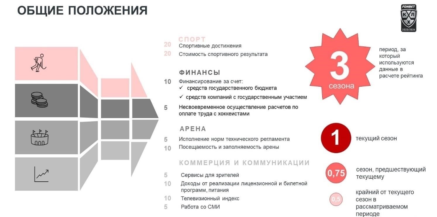 Факторы, влияющие на заработки кочегаров в 2024-2025 годах