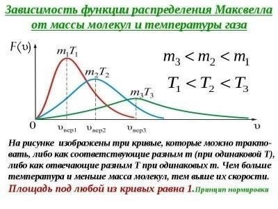 Финансовый сектор по-прежнему предлагает одни из самых высокооплачиваемых позиций в различных регионах. Последние исследования показывают, что профессионалы в сфере финансов часто получают значительную компенсацию по сравнению с другими отраслями. В таких городах, как Нью-Йорк, Лондон и Цюрих, зарплаты в этой сфере неизменно входят в число самых прибыльных, особенно на руководящих должностях.