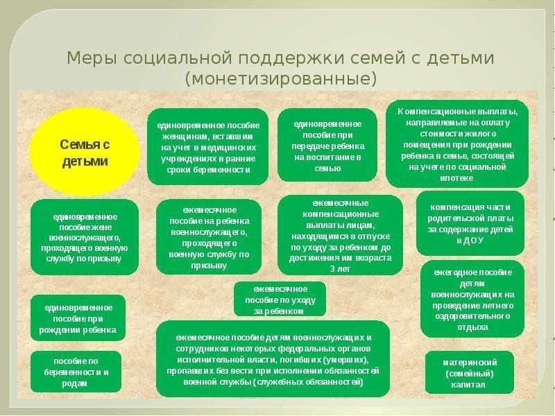 Инициативы РББанка по поддержке детей в приемных семьях