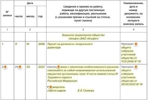 Юридические аспекты при составлении документа об отставке генерального директора