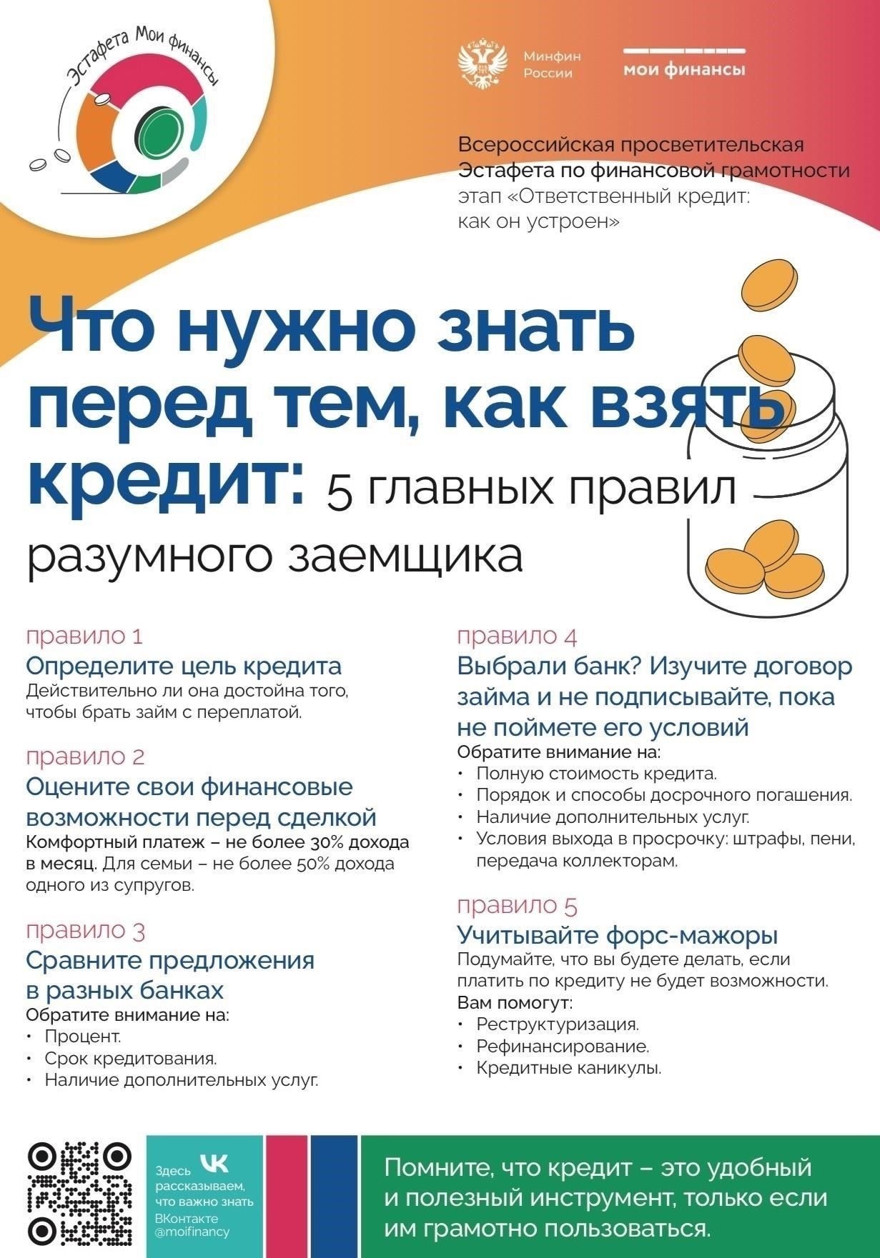 Изучите альтернативы погашению кредита: Какие у нее есть варианты?