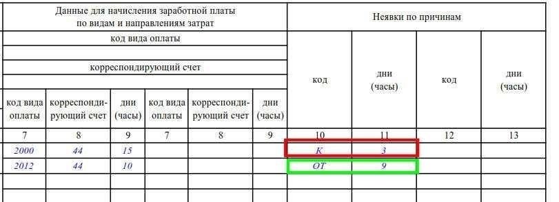 Как правильно назначать коды оплаты за обычные рабочие часы