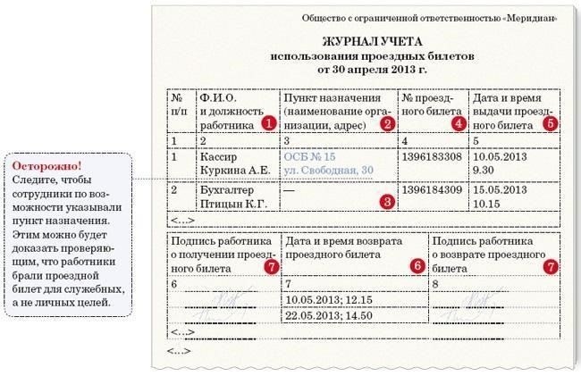 Как правильно заполнять поля в журнале учета поездок