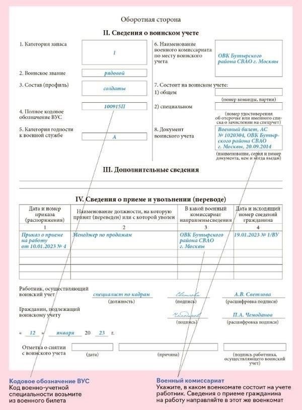Как пройти процедуру оформления в военном комиссариате: Пошаговое руководство