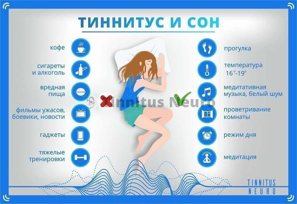 Как справиться с шумом в ночное время