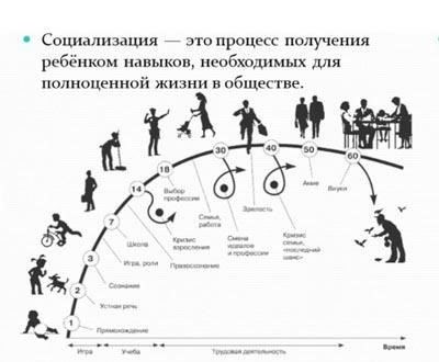Как статья 10 влияет на свободу выражения мнений в реальных условиях