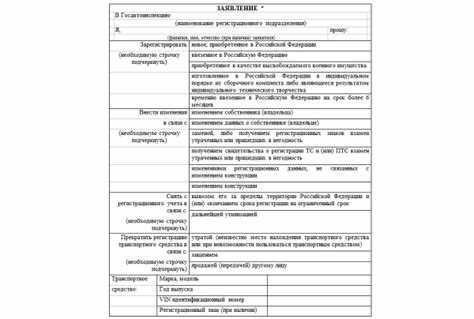 Какие документы необходимы для регистрации нового автомобиля в ГИБДД?