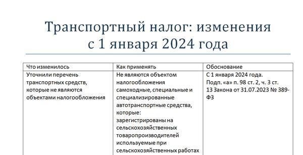 Какие документы необходимы для уплаты налога на транспортное средство
