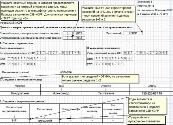 Когда и зачем нужно подавать СЗВ-КОРР: Основные сценарии