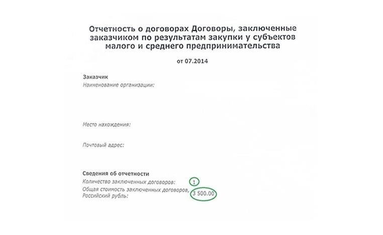 Когда заказчик обязан размещать заказ у субъектов МСП в соответствии с 44-ФЗ?