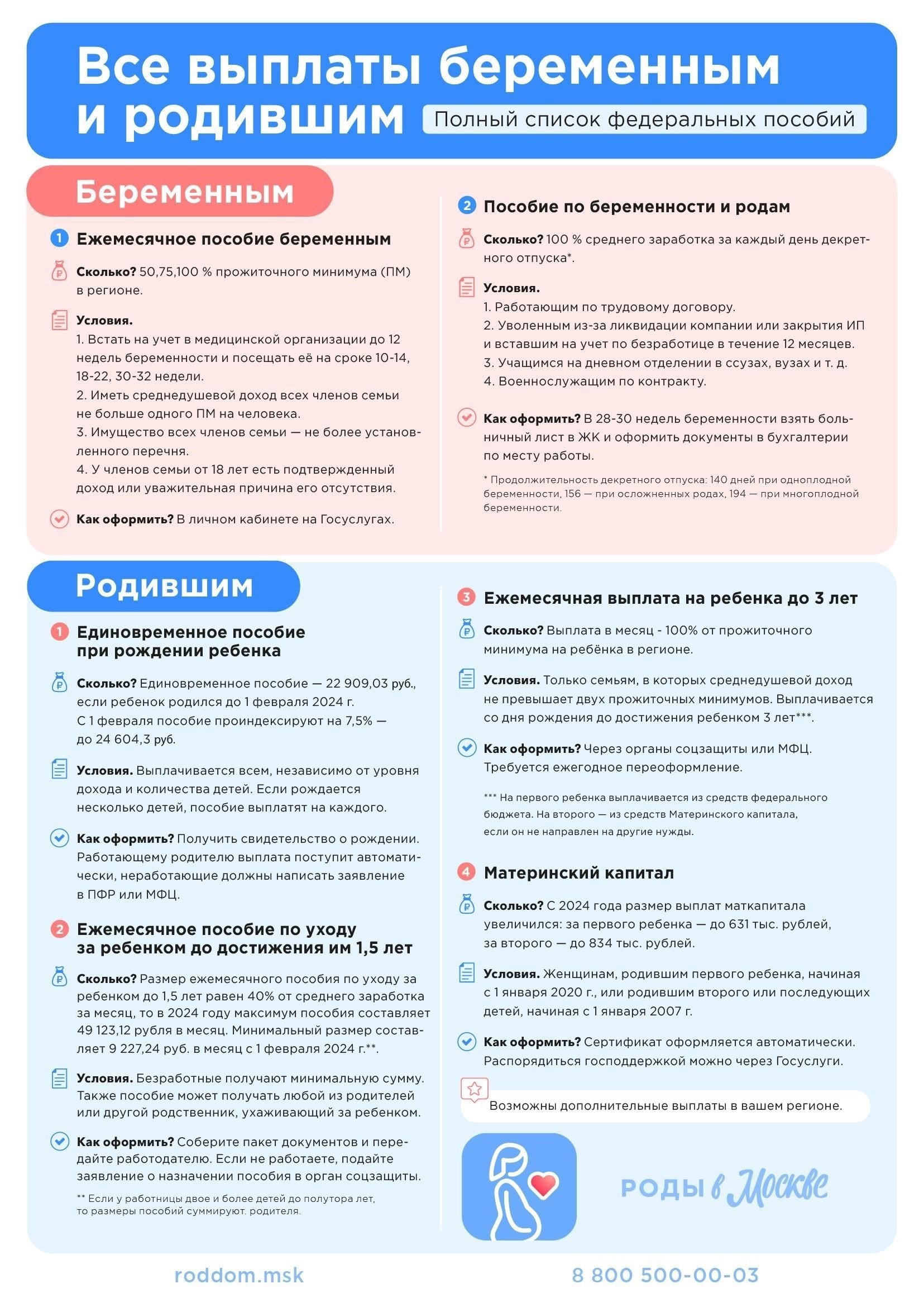 Критерии права на получение помощи по беременности и родам в России