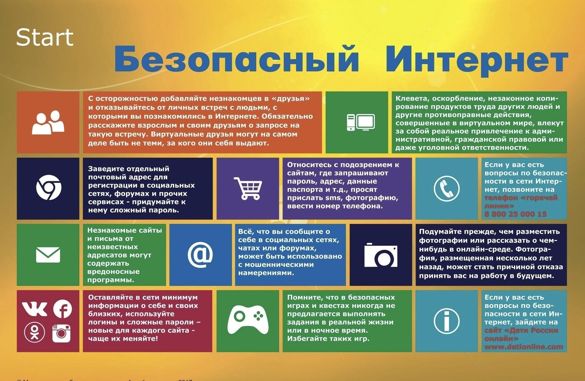 Меры безопасности для систем онлайн-регистрации