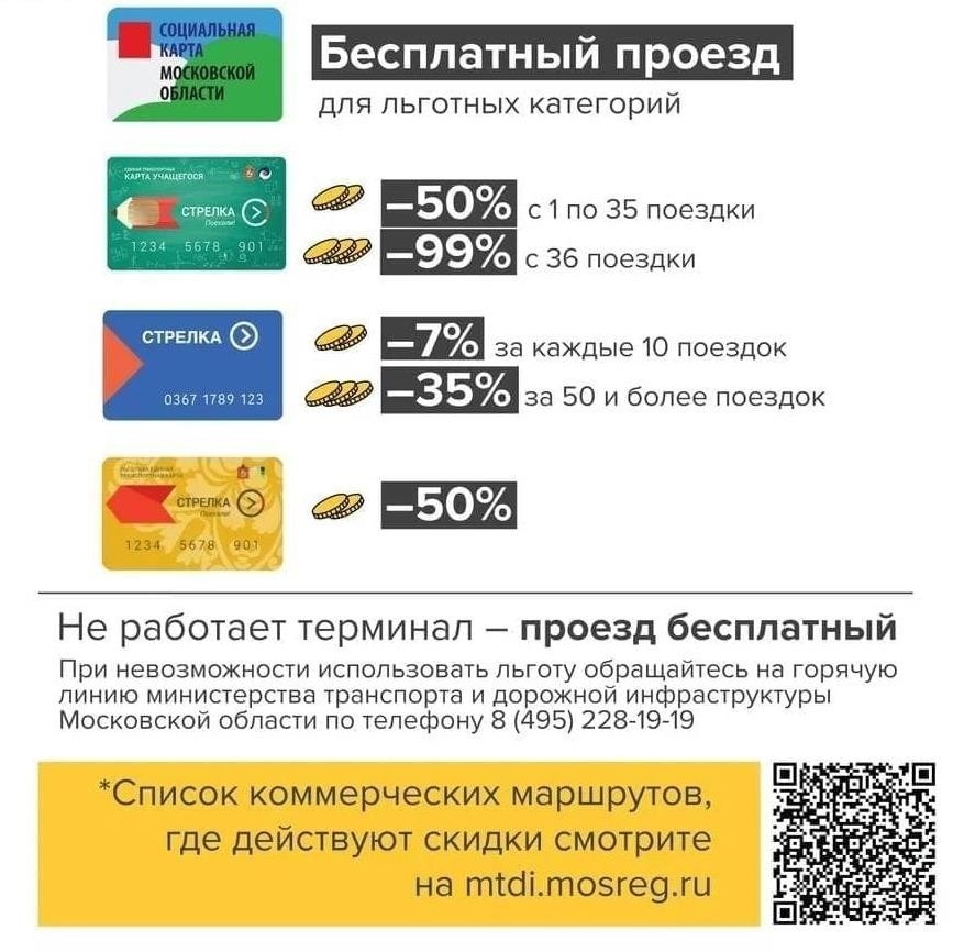 На какие маршруты распространяется программа бесплатного проезда?