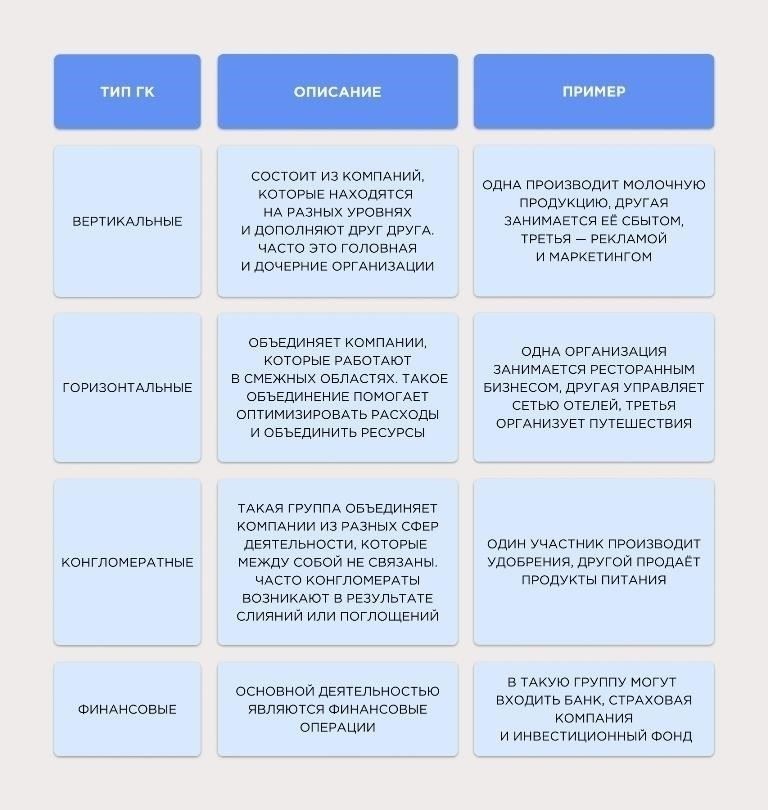 На кого распространяется действие закона? Определение целевой группы