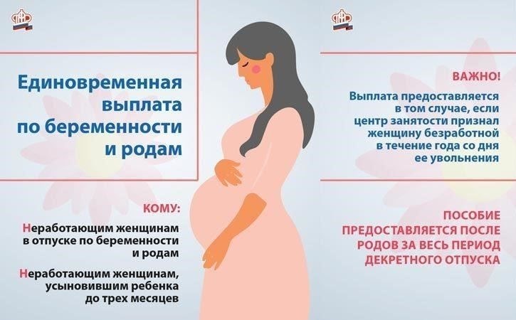 Необходимые документы для получения помощи по беременности и родам в качестве иностранца