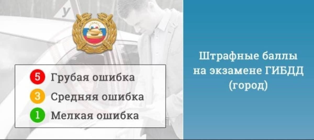 Общие ошибки, которых следует избегать при подаче заявления на получение водительских прав