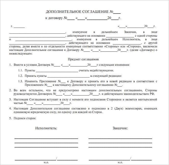 Определение правильной даты подписания дополнительного соглашения