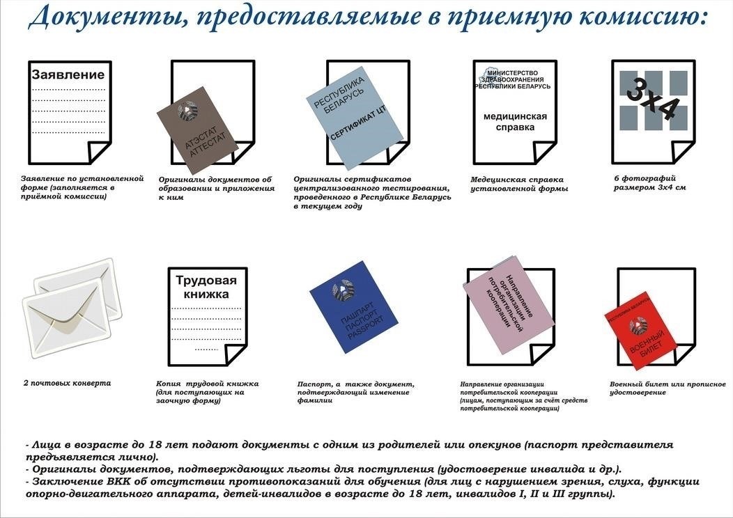 Основные документы и информация, необходимые для подачи заявки