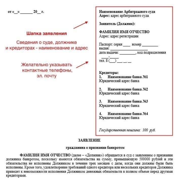 Основные документы, необходимые для подачи заявления о банкротстве