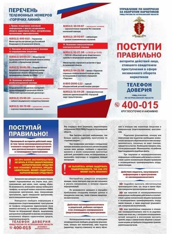 Основные функции Управления по контролю за оборотом наркотиков Министерства внутренних дел Российской Федерации в Самаре