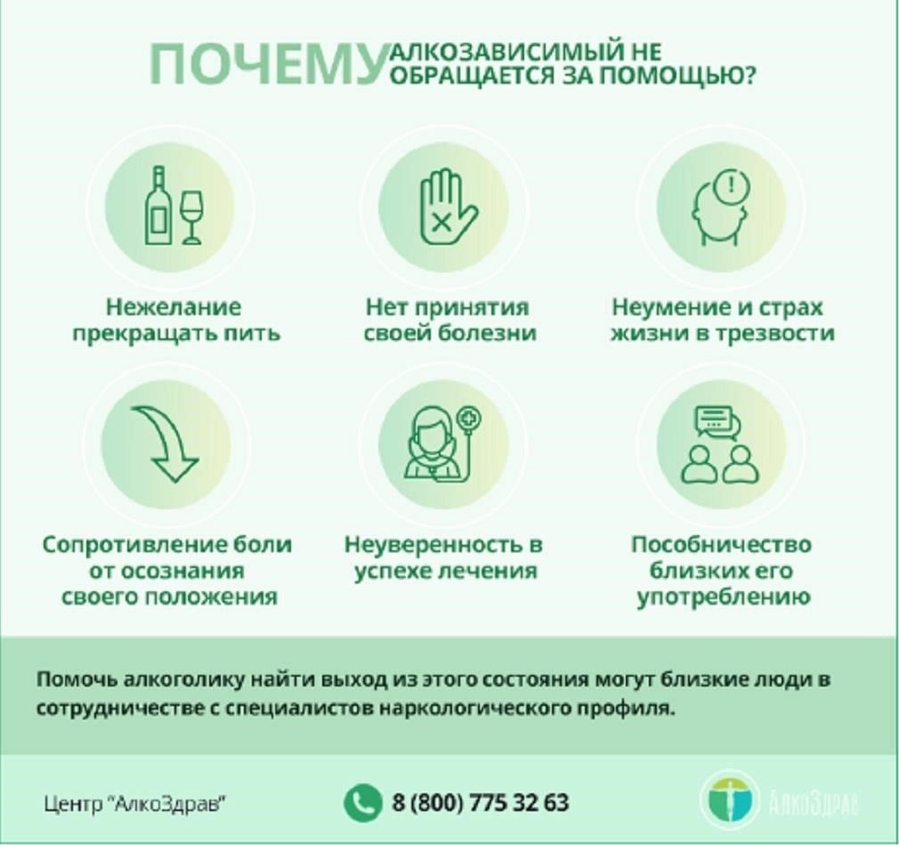 Основные правовые аспекты принудительного лечения алкоголизма