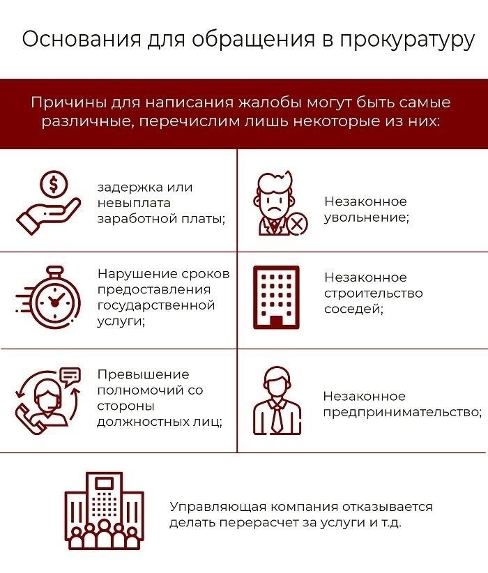 Основные причины для подачи официальной жалобы