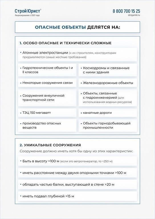 Особые исключения для временных сооружений и их правовой статус