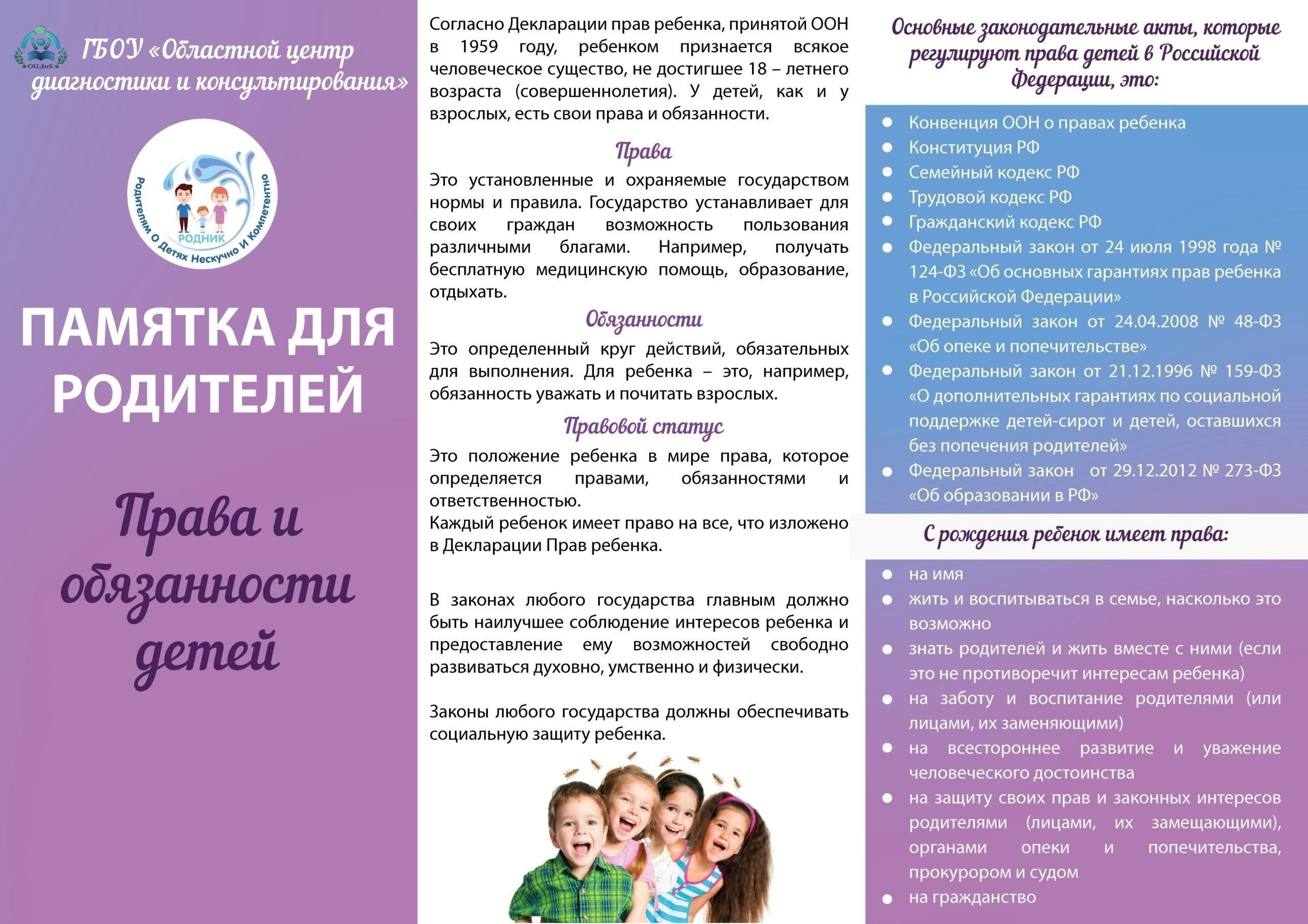 Особые права отцов детей-инвалидов в отношении воинской обязанности