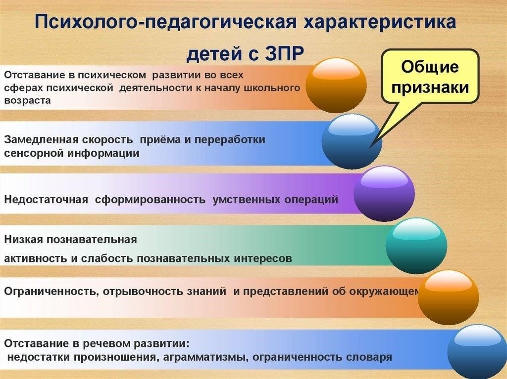 Педагоги должны знать о специфических рисках в своей рабочей среде, чтобы обеспечить благополучие себе и своим ученикам. Устранение этих рисков требует понимания основных опасностей и применения соответствующих мер контроля. Ниже приводится обзор распространенных рисков, которые могут возникнуть в образовательных учреждениях.