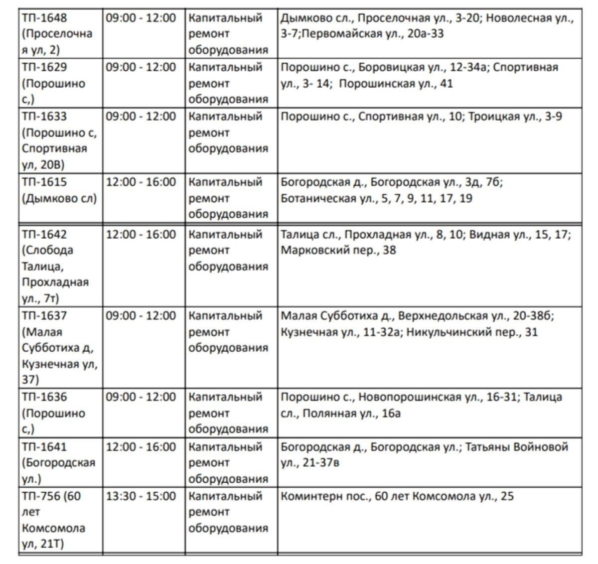 Подробная информация об отключениях электроэнергии в Томском районе 19 августа