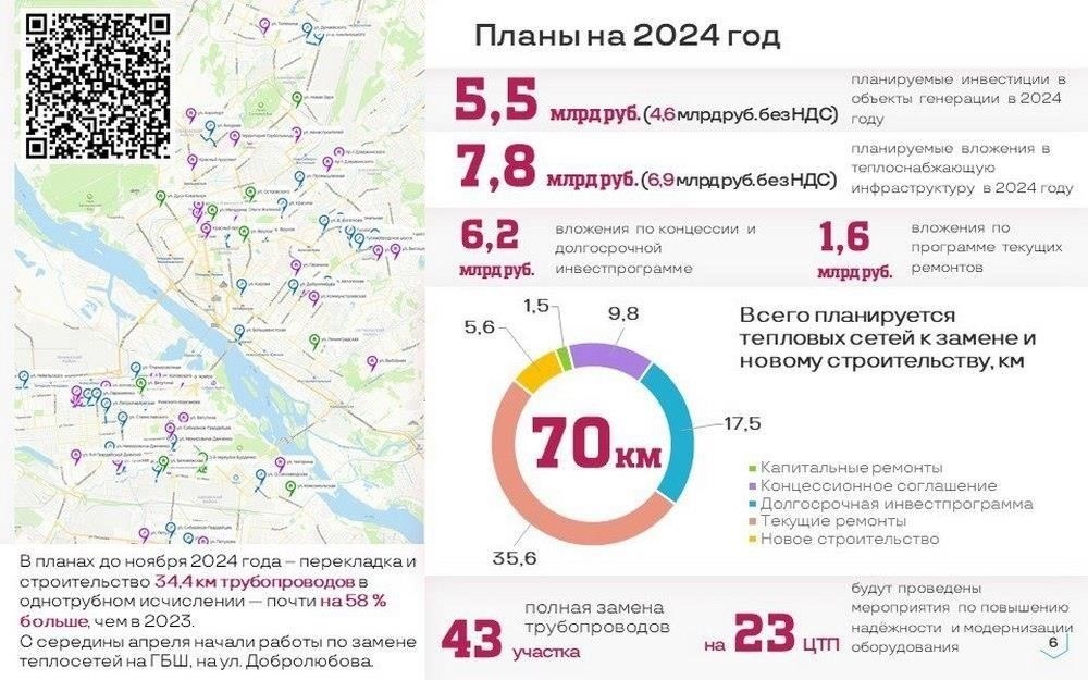 Полный обзор районов, затронутых предстоящим отключением отопления