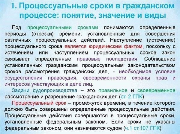 Понимание истечения срока действия лицензии: Основные сроки
