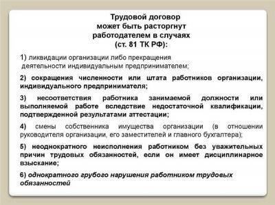 Порядок расторжения договора дарения в судебном порядке
