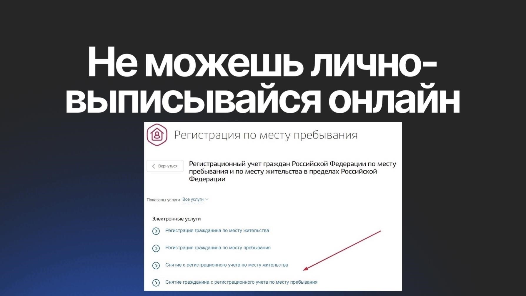 Пошаговый процесс регистрации места жительства