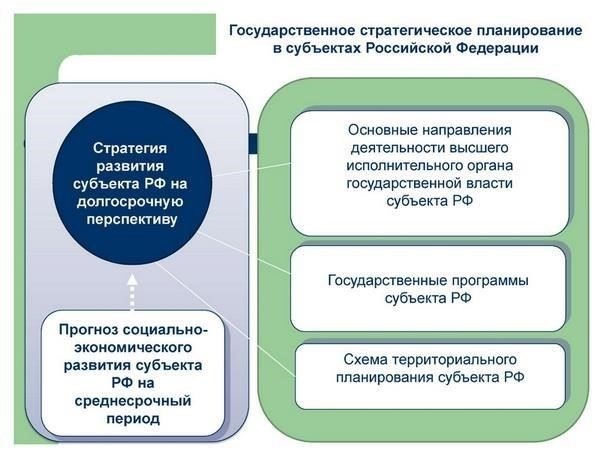 Последние решения соответствующих органов власти региона касаются значительных строительных и ремонтных работ, направленных на преобразование территории. Завершена работа над несколькими проектами, которые соответствуют целям и обязанностям регулирующих органов по развитию местной инфраструктуры и оптимизации пространственной организации. Эти инициативы направлены на укрепление городской среды за счет продуманных и стратегических мер.