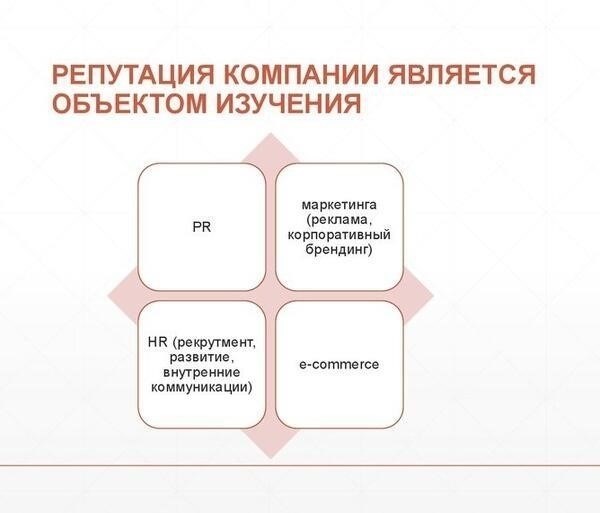 Последствия интеллектуального мошенничества для личной и корпоративной репутации