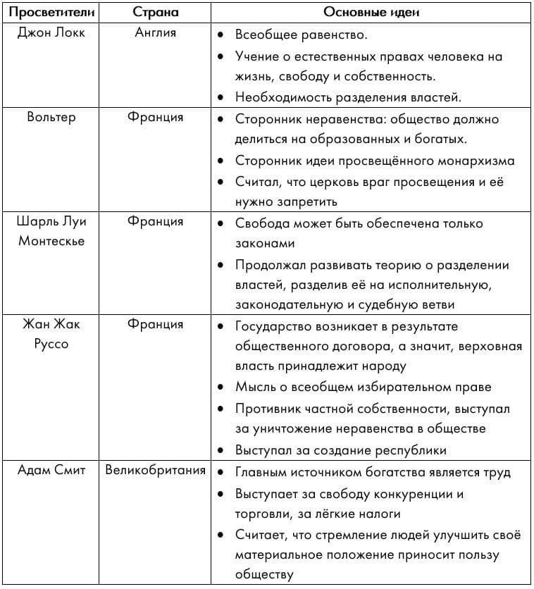 Последствия злоупотребления основными свободами для общества
