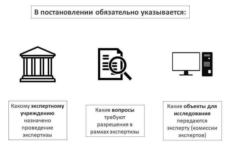 Практические соображения при назначении дополнительных судебных экспертиз