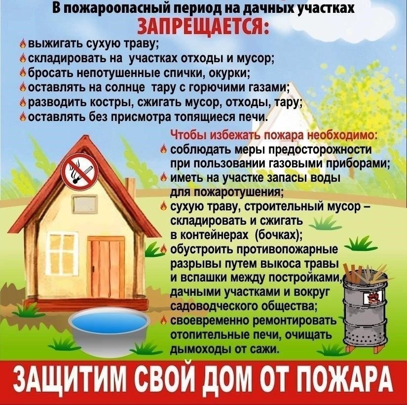 Правила противопожарной защиты в пригородном и сельском строительстве