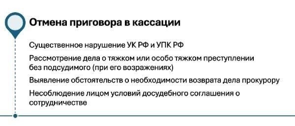 Правовые основания для отмены решения о принудительном исполнении за пределами установленного срока