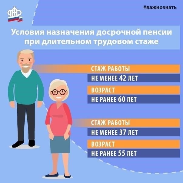 Правовые основы досрочной пенсии в сфере образования