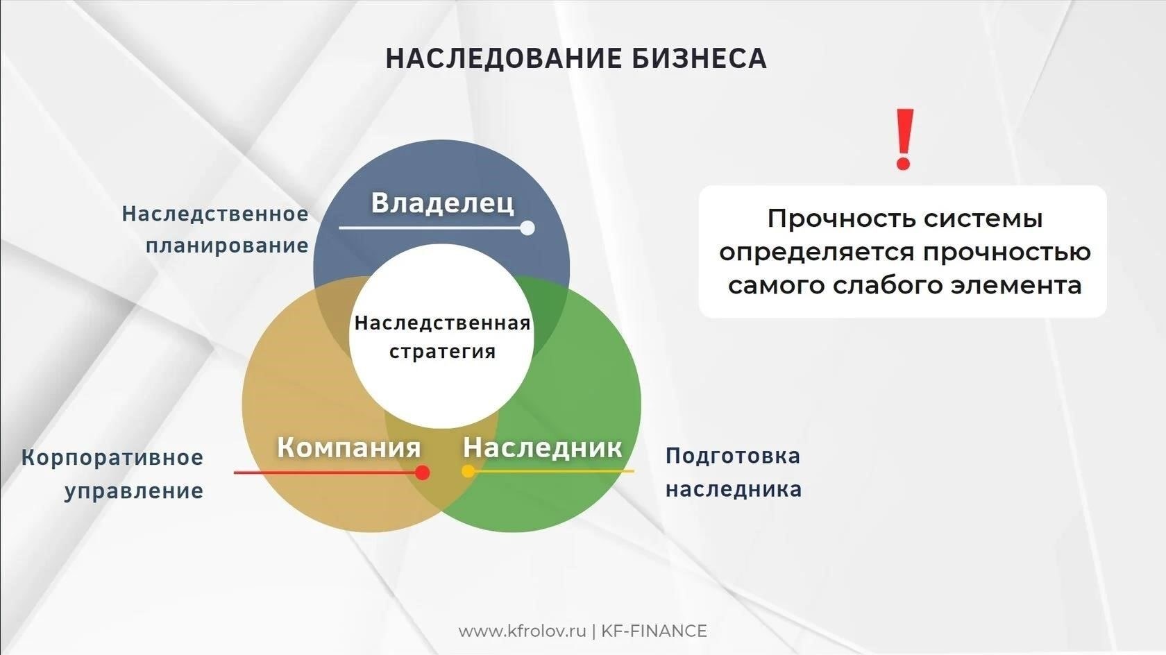 Преимущества заблаговременного планирования погребения