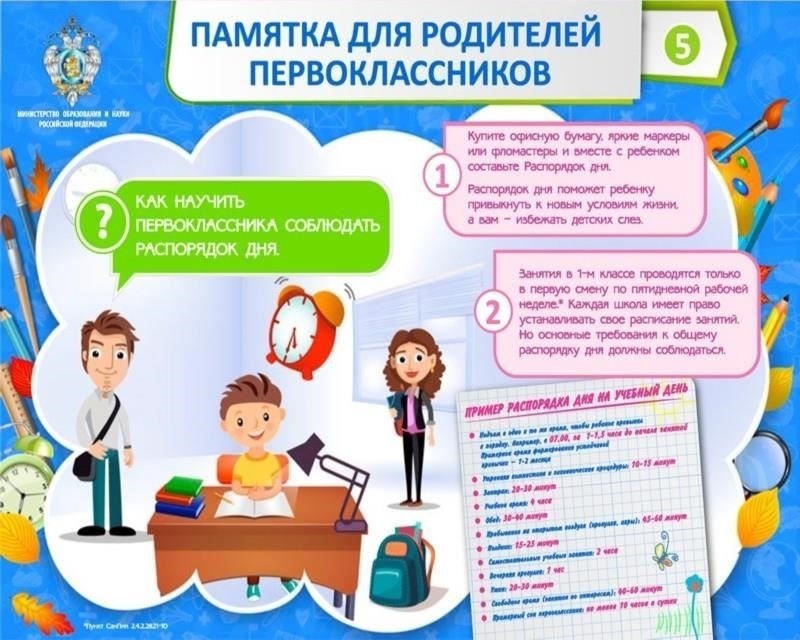 Признание поддержки родителей в развитии и достижении учащихся