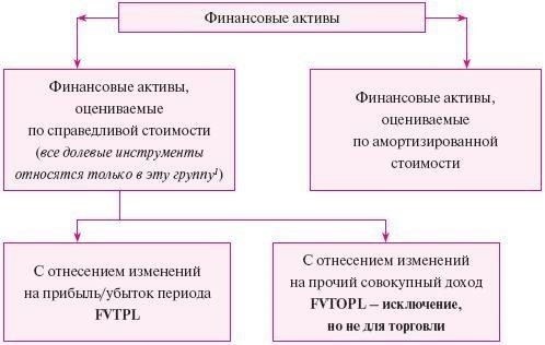 Процесс еще более усложняется финансовыми и административными аспектами судебной экспертизы, включая оплату услуг и возможные споры по поводу гонораров. Эти административные проблемы создают дополнительный уровень сложности, поскольку внешнее финансовое давление иногда может повлиять на тщательность и объективность оценки. Кроме того, обеспечение соблюдения и надлежащего исполнения правовых актов, связанных с проведением судебно-медицинской экспертизы, имеет решающее значение для сохранения целостности судебного процесса.