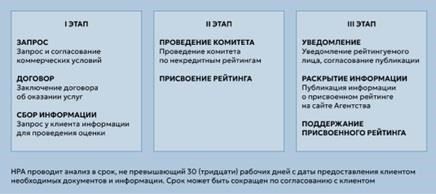 Работа с обновлениями в 2025 году: Ключевые соображения для HR-специалистов