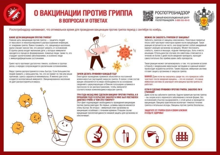 Рекомендации по сезонному управлению ассоциациями сообществ
