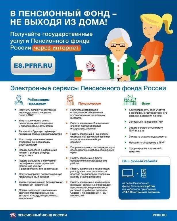 Роль работодателя: Обязан ли он информировать вас о ваших пенсионных правах?